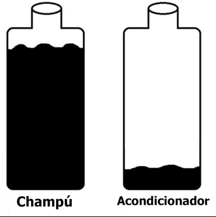 champú y acondicionador