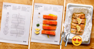 IKEA lanza pósters con recetas para cocinar de una manera simple y rápida; ahora nada es imposible