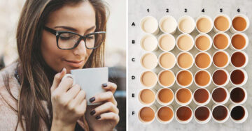 Crean esquema del café perfecto y divide a la gente en Instagram